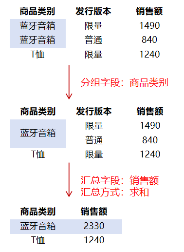 文档图片