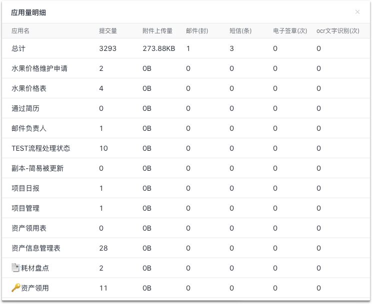 文档图片