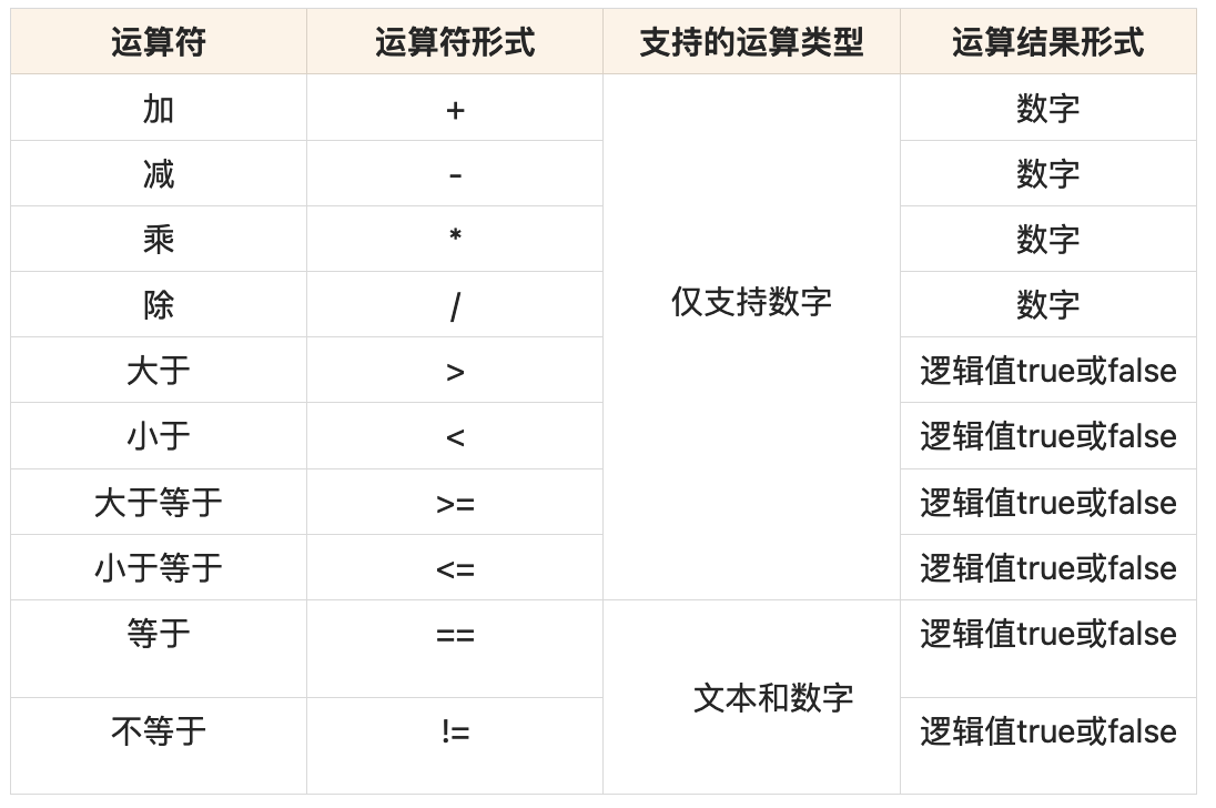文档图片