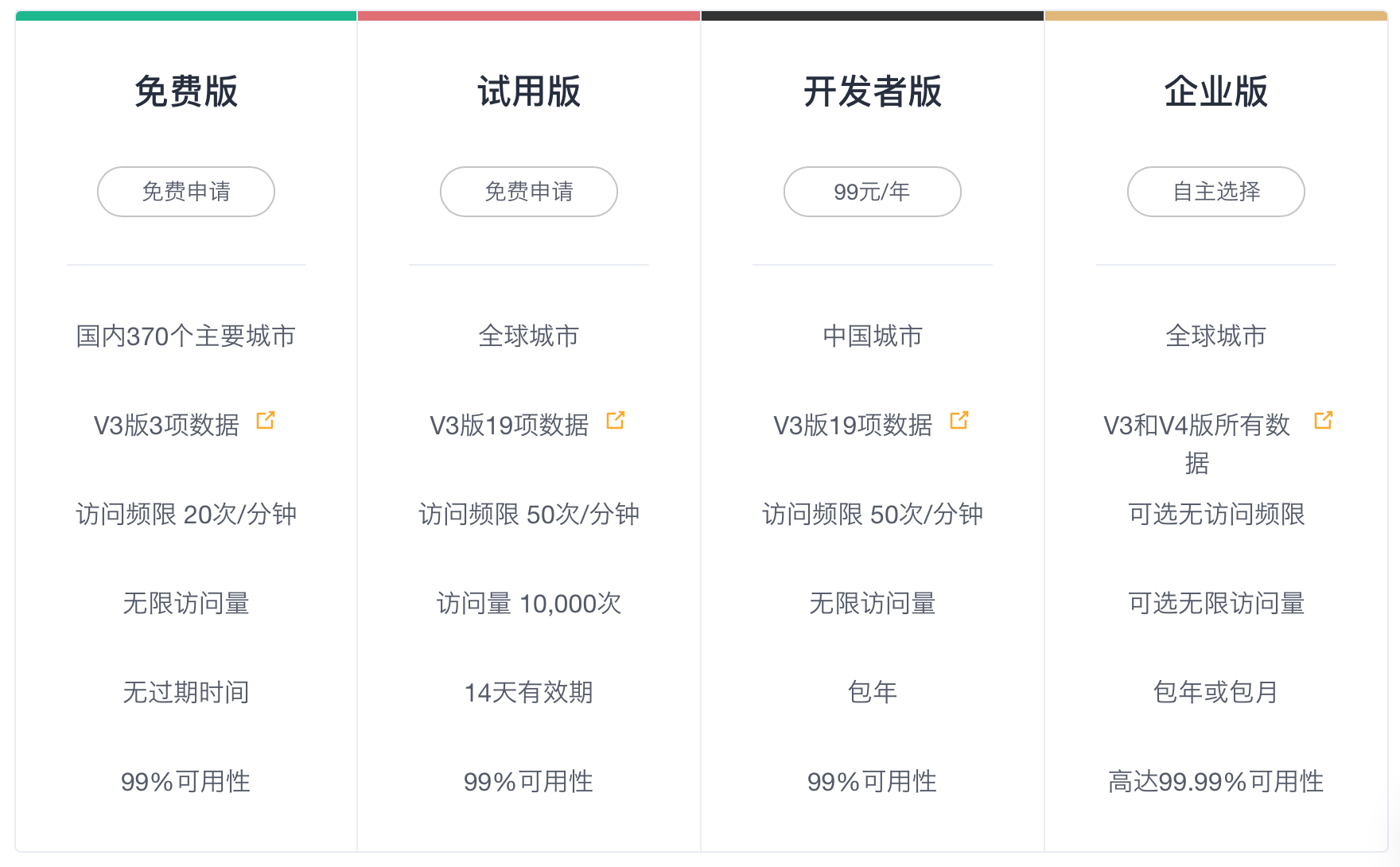文档图片