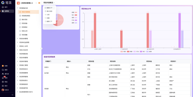 文档图片