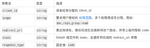 文档图片