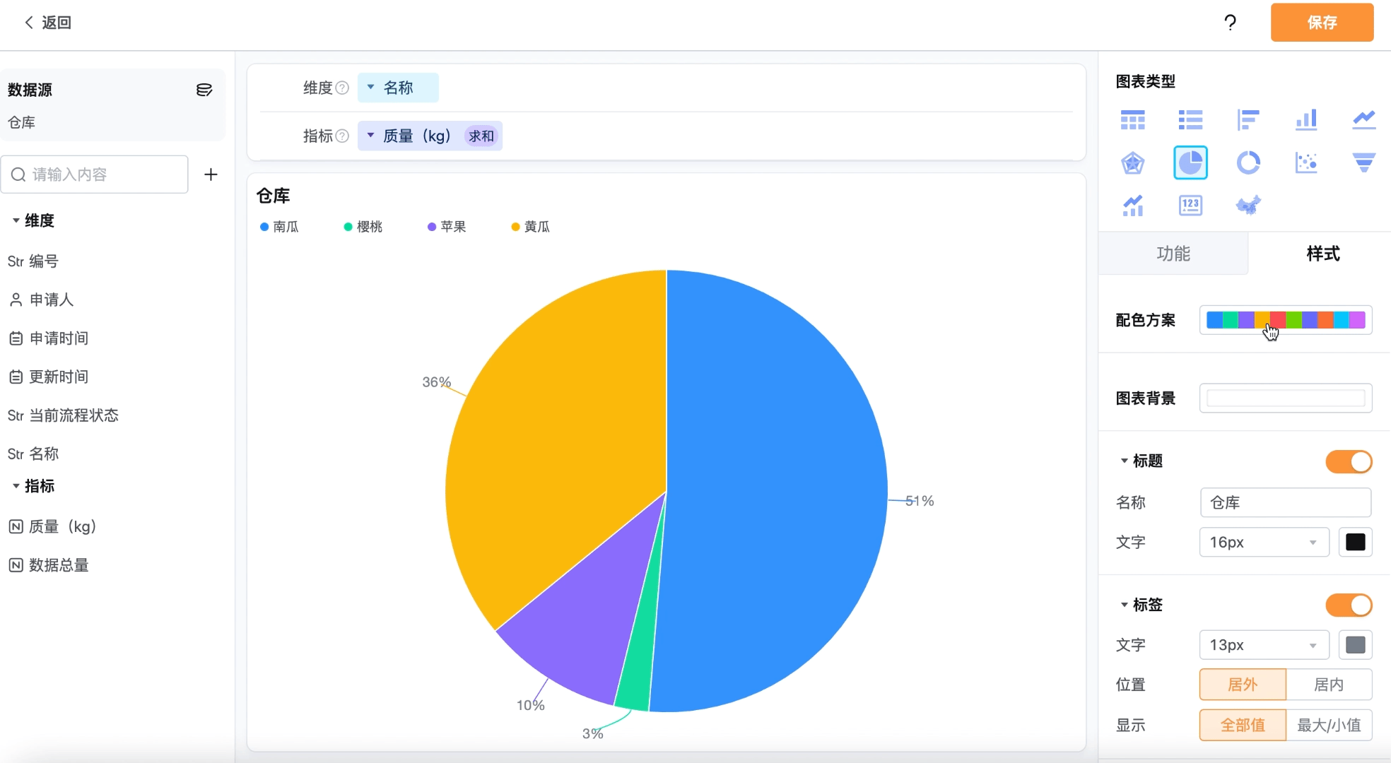 文档图片