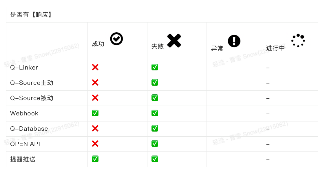 文档图片