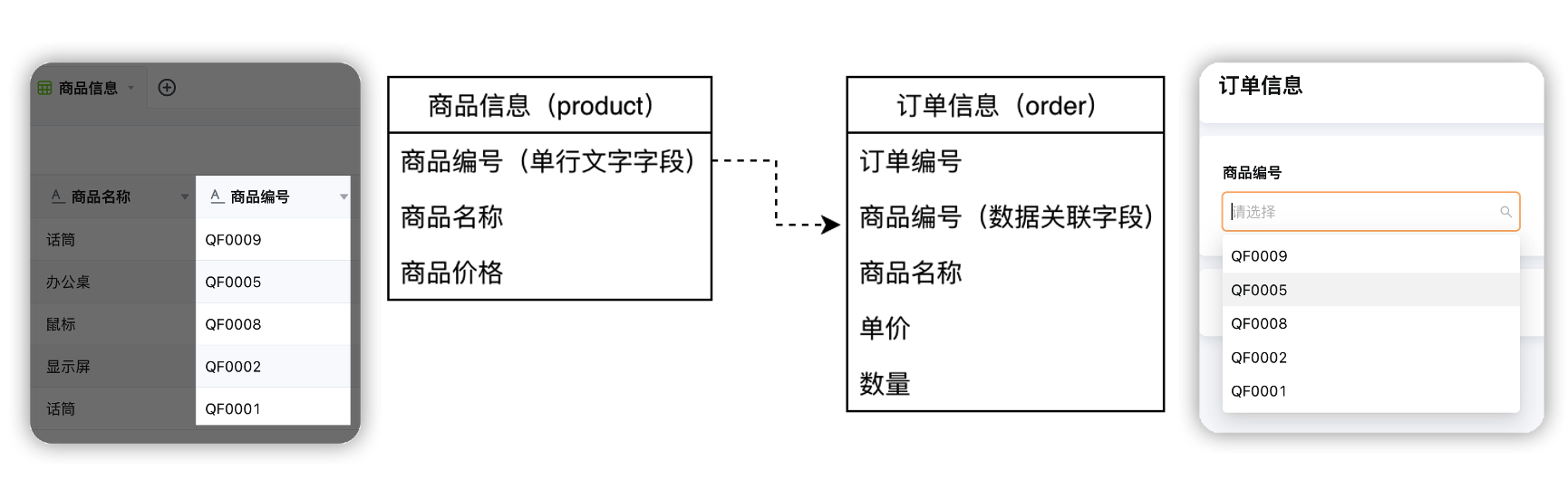 文档图片