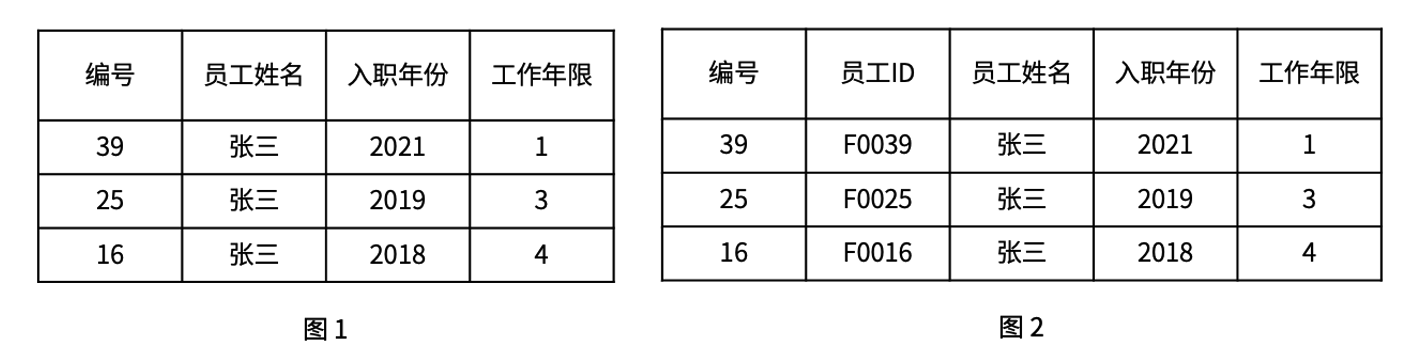 文档图片
