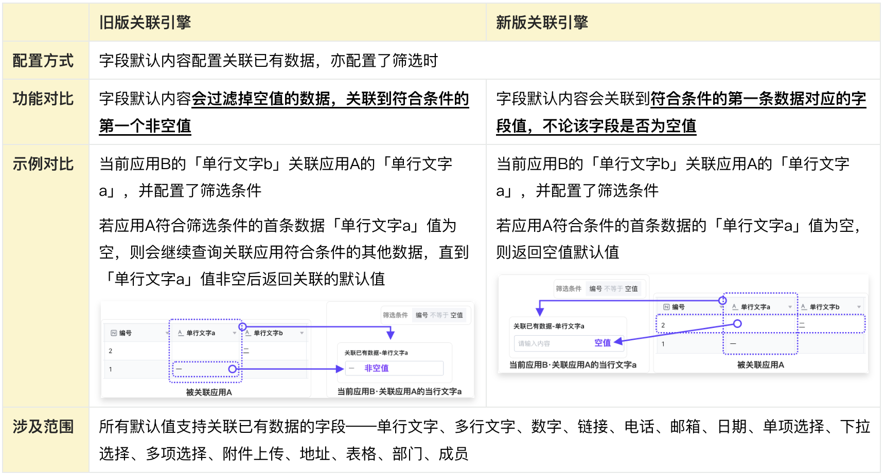 文档图片