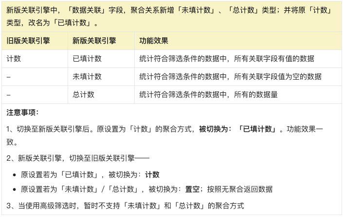 文档图片