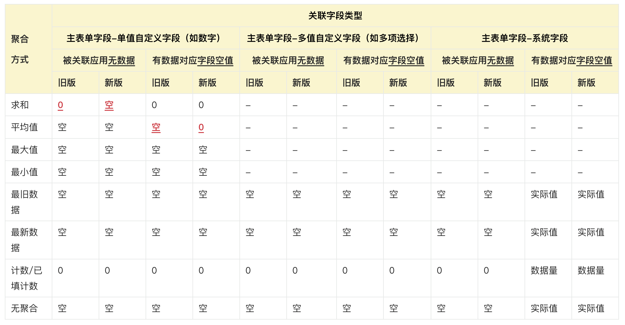 文档图片