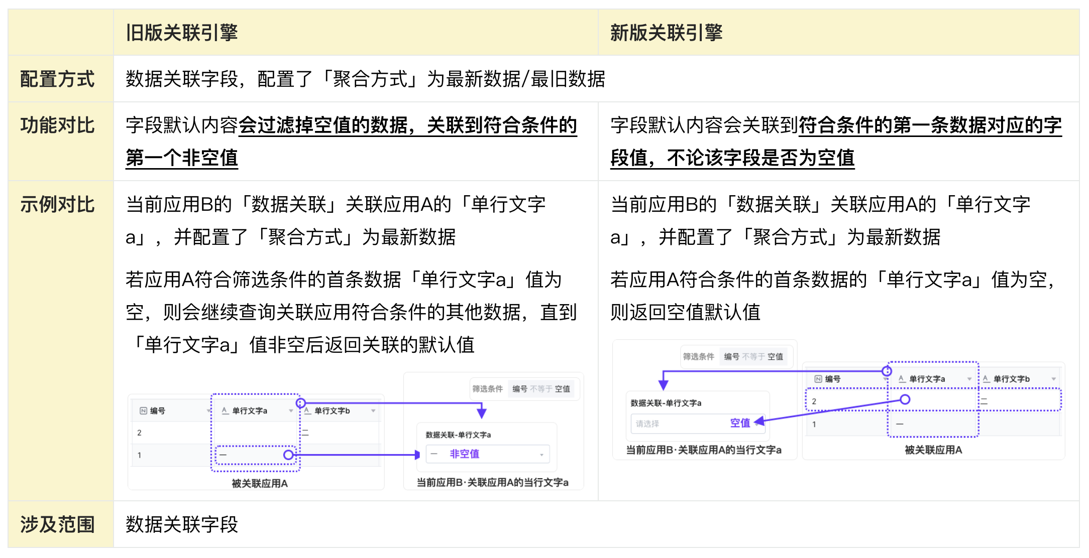 文档图片
