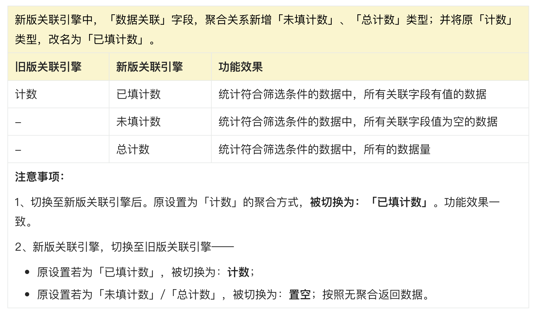 文档图片