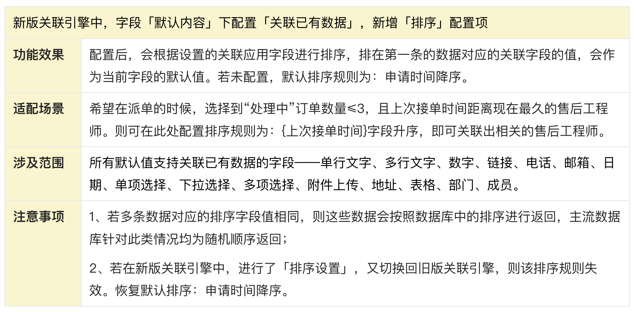 文档图片