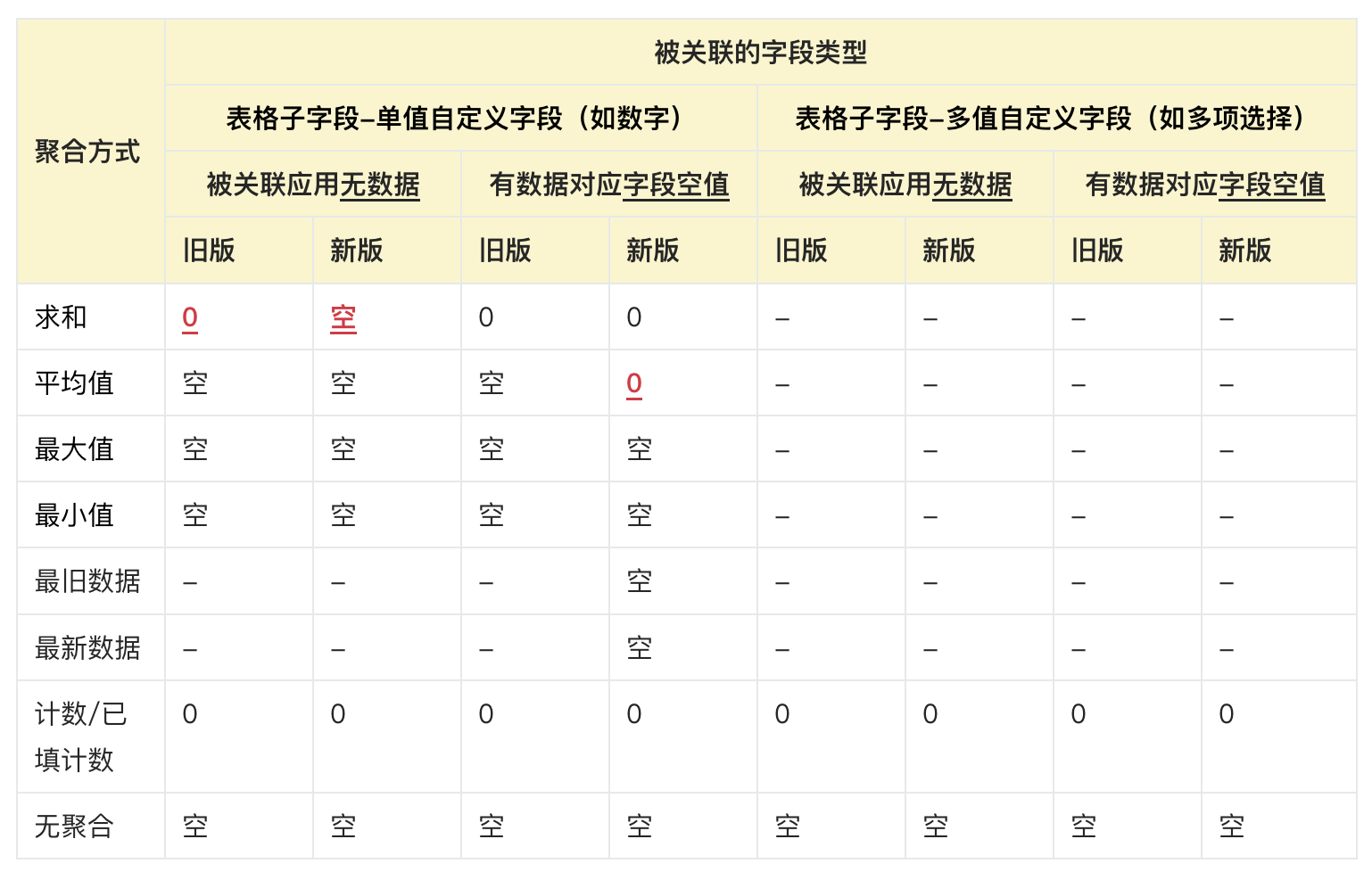 文档图片