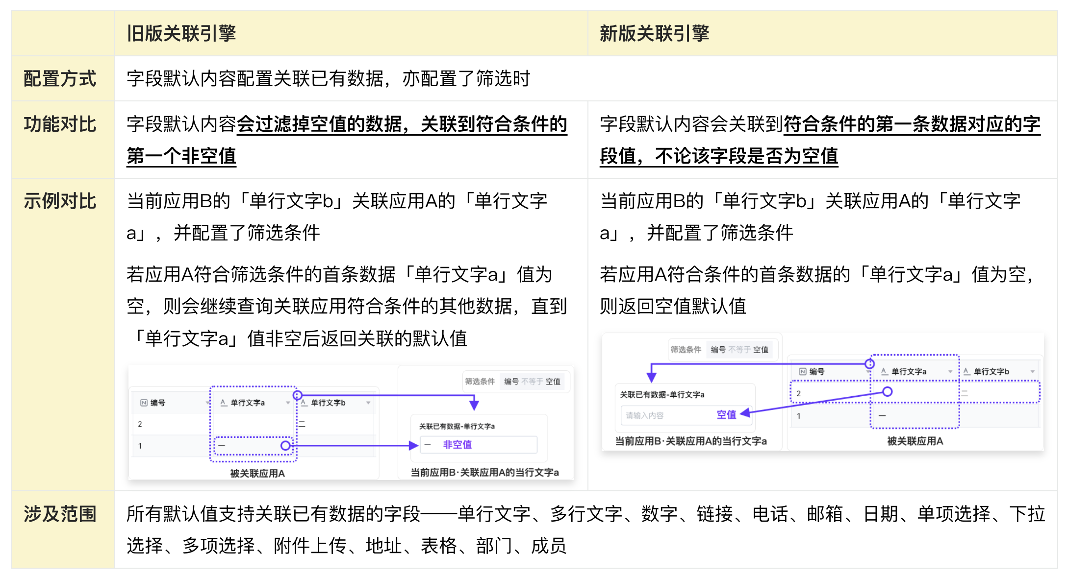 文档图片