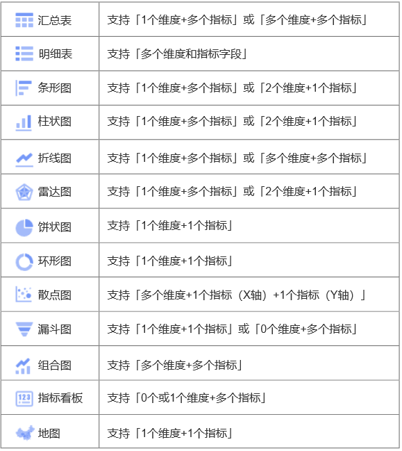 文档图片