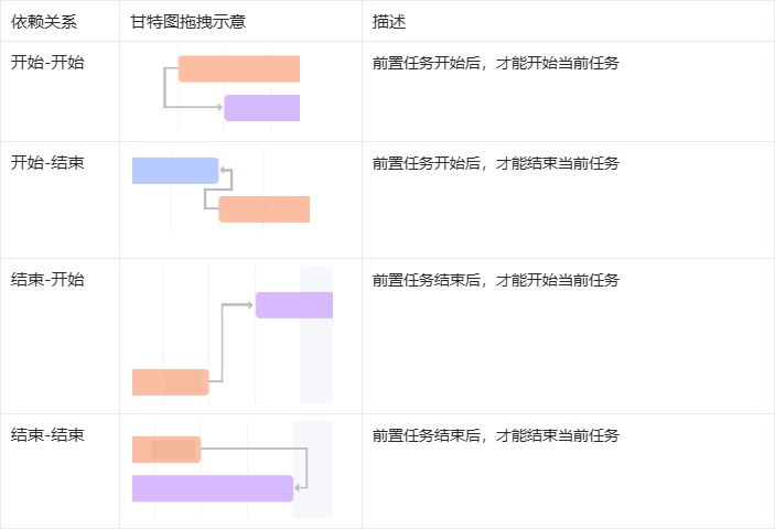 文档图片