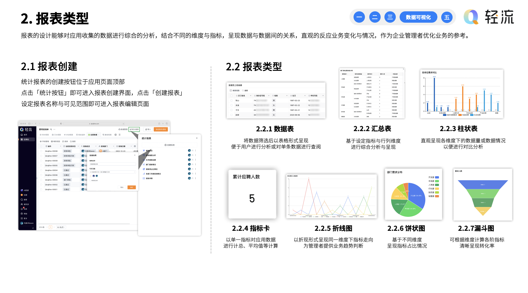快速入门系列之：轻流数据可视化