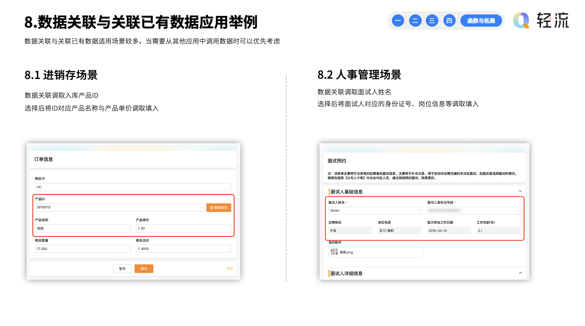 文档图片