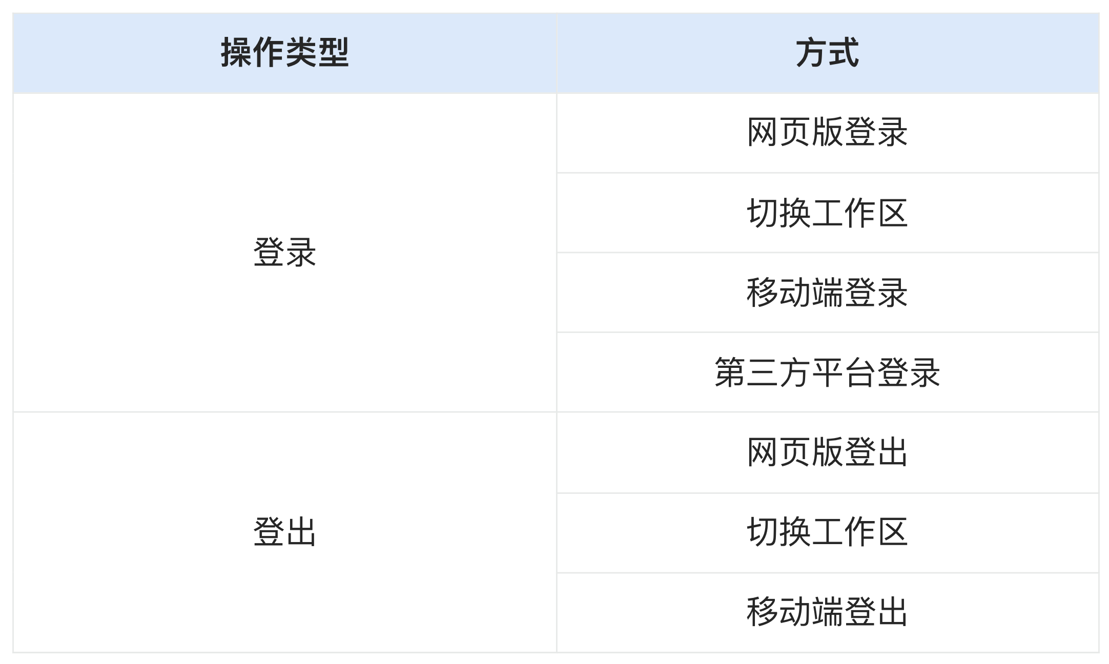 文档图片