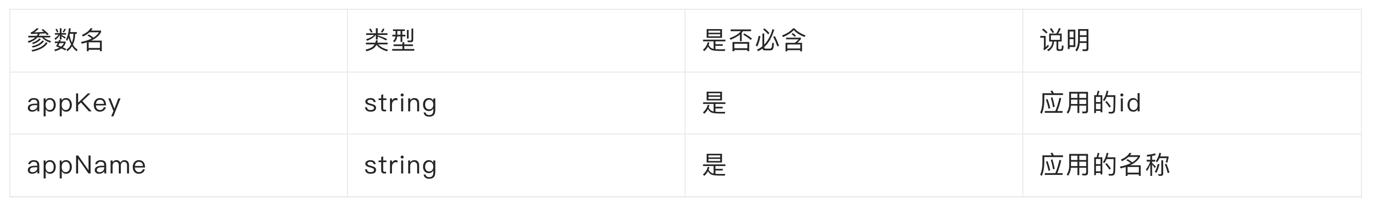 文档图片
